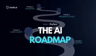 AI Roadmap Generator